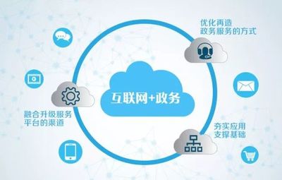 創(chuàng)新引領 以“互聯(lián)網(wǎng)+”與數(shù)據(jù)服務構建智慧政府新架構